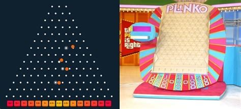 plinko game reviews|Real Plinko Reviews » Plinko Players Experience .